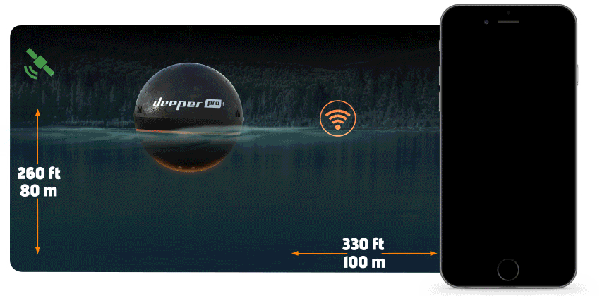 Détecteur de poisson à ondes sonores : Devis sur - localisateur avec capteur Sonar Détecteur de poisson à ondes sonores : Devis sur - localisateur avec capteur Sonar