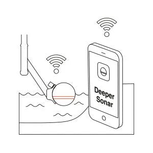 Deeper PRO Smart Sonar Castable and Portable Smart Sonar WiFi Fish Fin –  EveryMarket