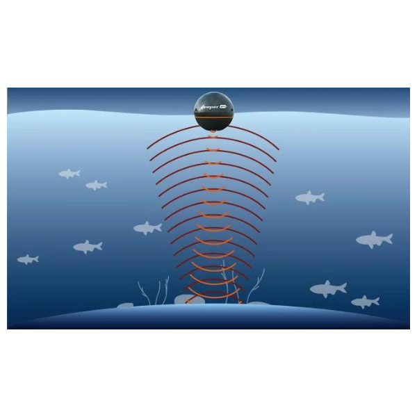 Fishfinder Fishing Radar Illustration PNG, Clipart, Angling, Deep